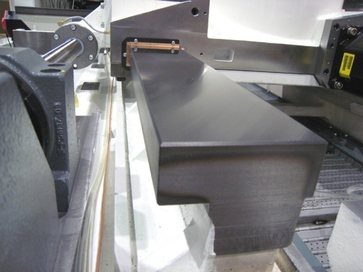 Băng dẫn hướng dạng hộp