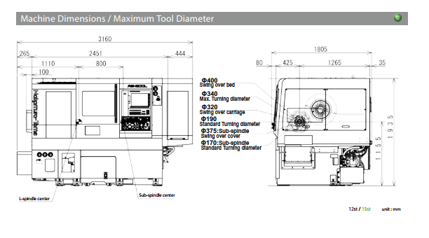 Bản vẽ k&iacute;ch thước m&aacute;y/đường k&iacute;nh dao tối đa AS-200L&nbsp;