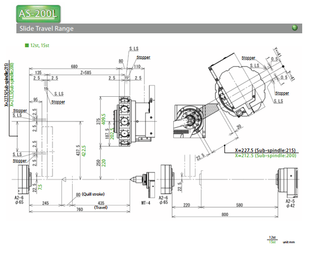 Bản vẽ phạm vi h&agrave;nh tr&igrave;nh trượt AS-200L