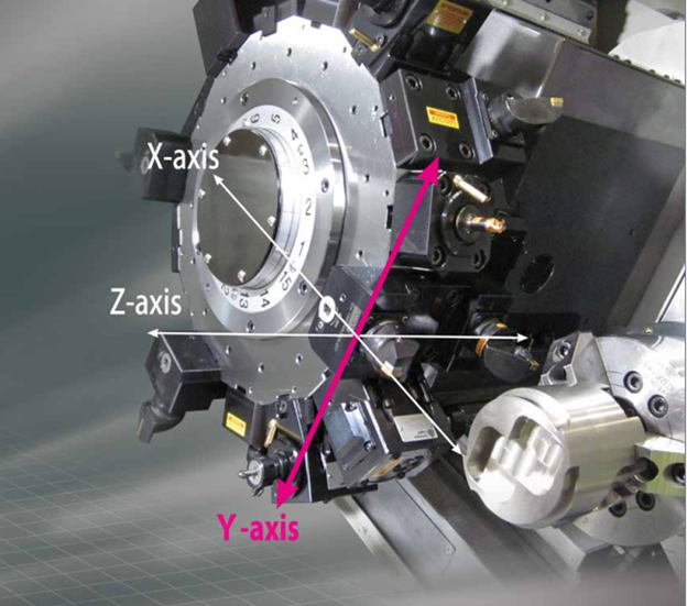 Khả năng phay hiệu suất cao với trục Y (AS-200L)