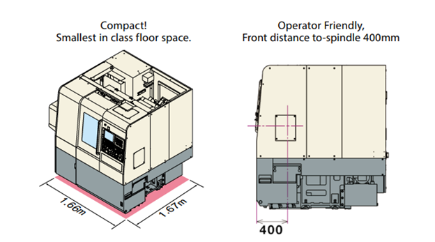 thiết kế th&acirc;n thiện với người vận h&agrave;nh (AS-200)