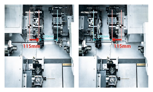 Mở rộng phạm vi gia công nhờ hành trình trục Z