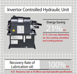 Hệ thống thủy lực 