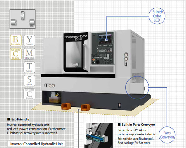 thiết kế m&aacute;y tiện CNC Nakamura Tome SC-100
