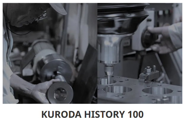 Lịch sử h&igrave;nh th&agrave;nh v&agrave; qu&aacute; tr&igrave;nh ph&aacute;t triển của Kuroda&nbsp;