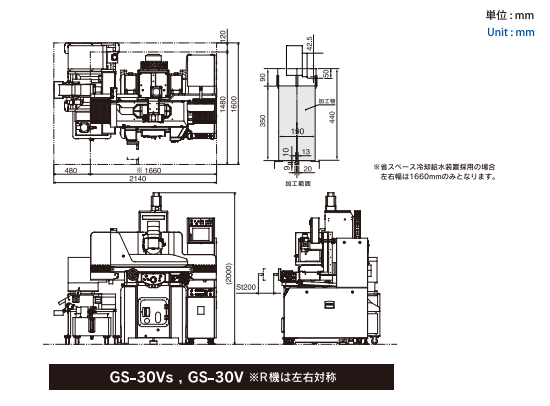 Bản vẽ kích thước máy