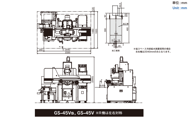 Bản vẽ kích thước máy