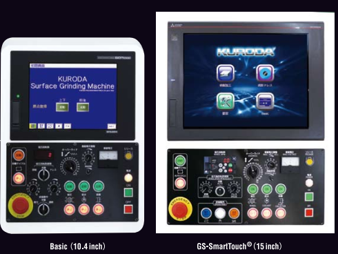 bảng điều khiển