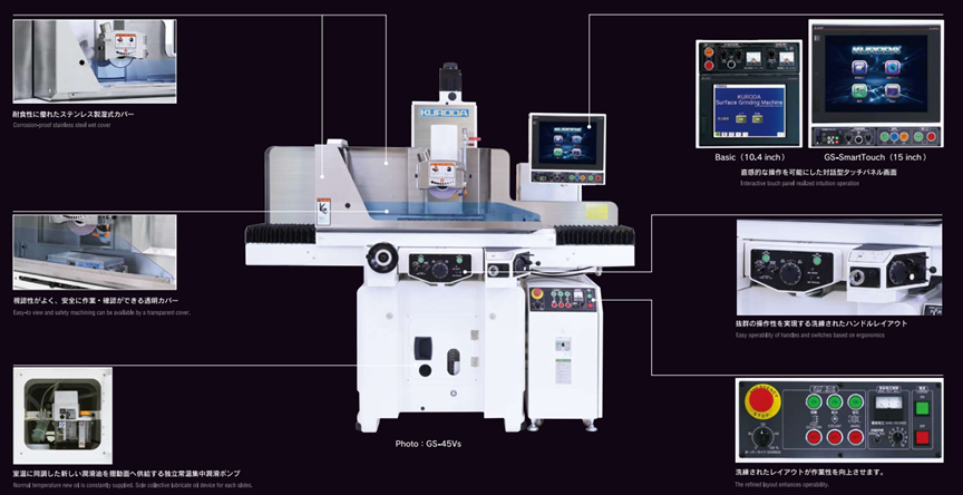 Kết cấu máy mài phẳng Kuroda dòng GS-30 và GS-45