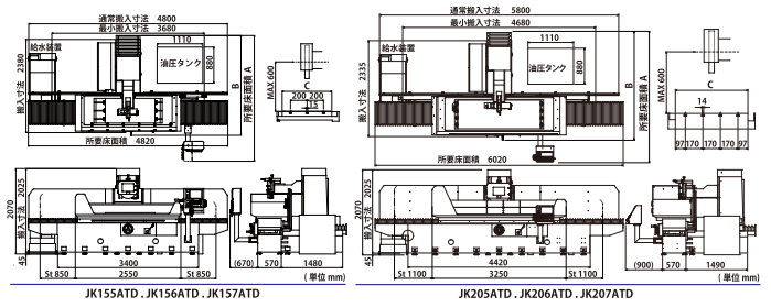Bản vẽ kích thước máy