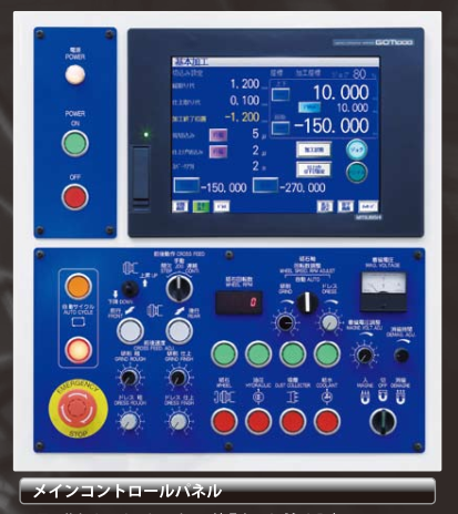 bảng điều khiển type II