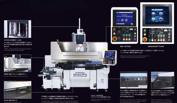Kết cấu máy của máy mài phẳng Kuroda dòng GS-PFII
