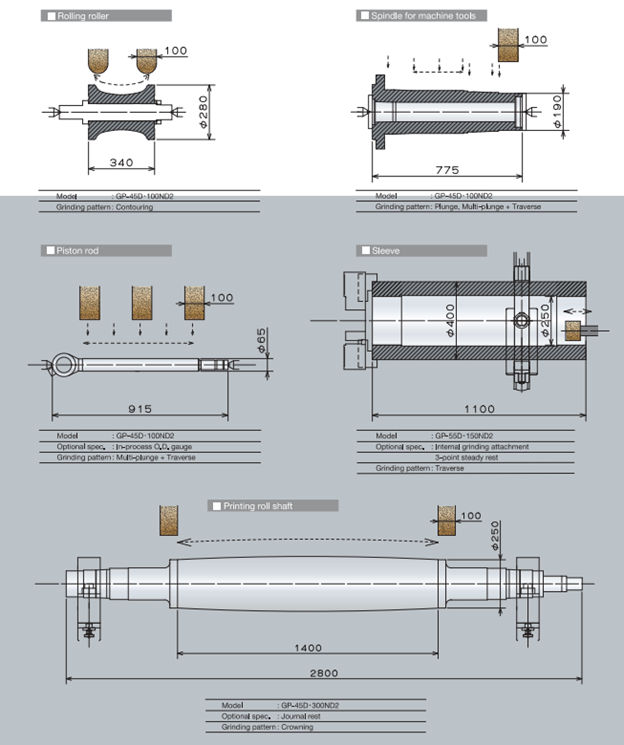Bản vẽ kích thước của máy mài tròn CNC dòng GP-45D và GP-55D