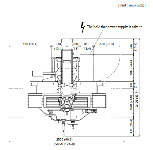 Bản vẽ kích thước sàn