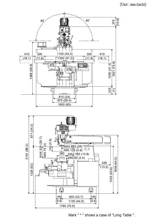 Bản vẽ kích thước tổng thế máy