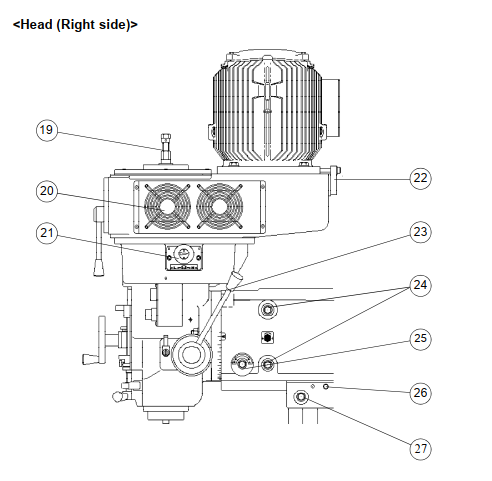 Cấu tạo đầu máy (phía sau)