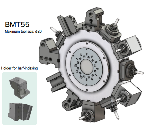 Áp dụng đài dao BMT
