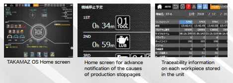 Hệ điều hành tích hợp chức năng PC và công nghệ IT