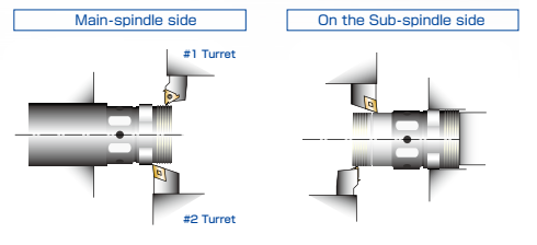 Đặc trưng nâng cao độ chính xác và độ cứng vững-Máy tiện CNC Takamaz XYT-51