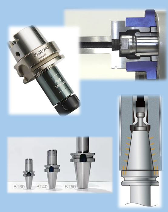 Độ ổn định lực kẹp của đầu kẹp BBT ở tốc độ thấp
