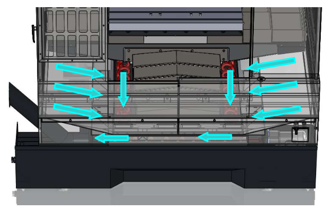 Loại bỏ phoi hiệu quả