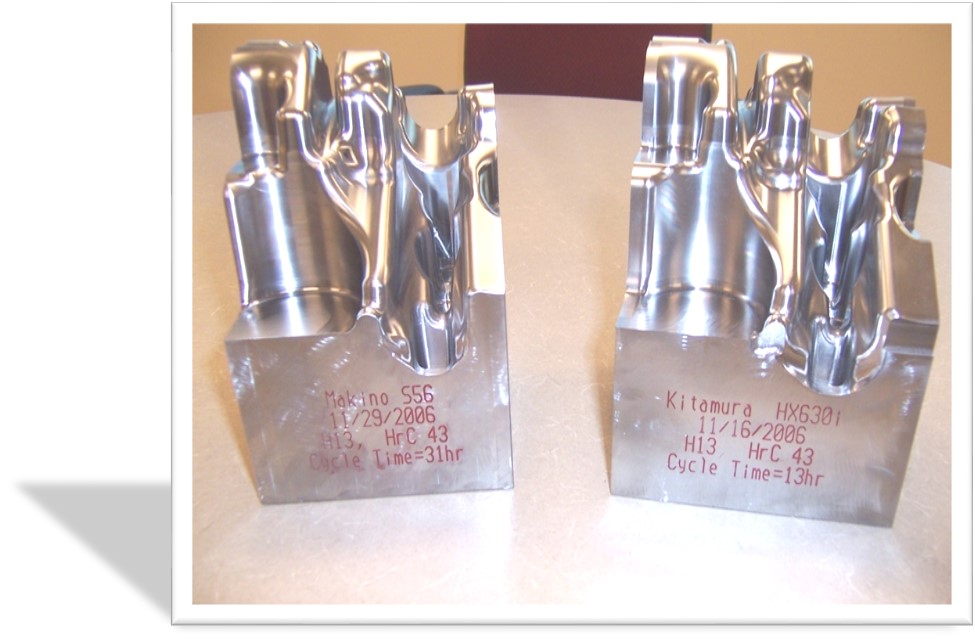 Sản xuất khuôn động cơ ô tô