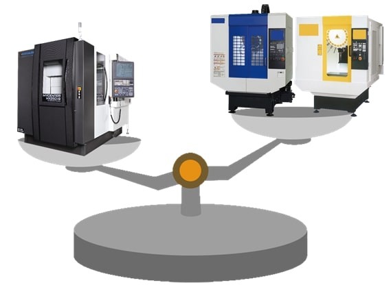 So sánh trọng lượng máy HX250iG với trung tâm khoan và taro