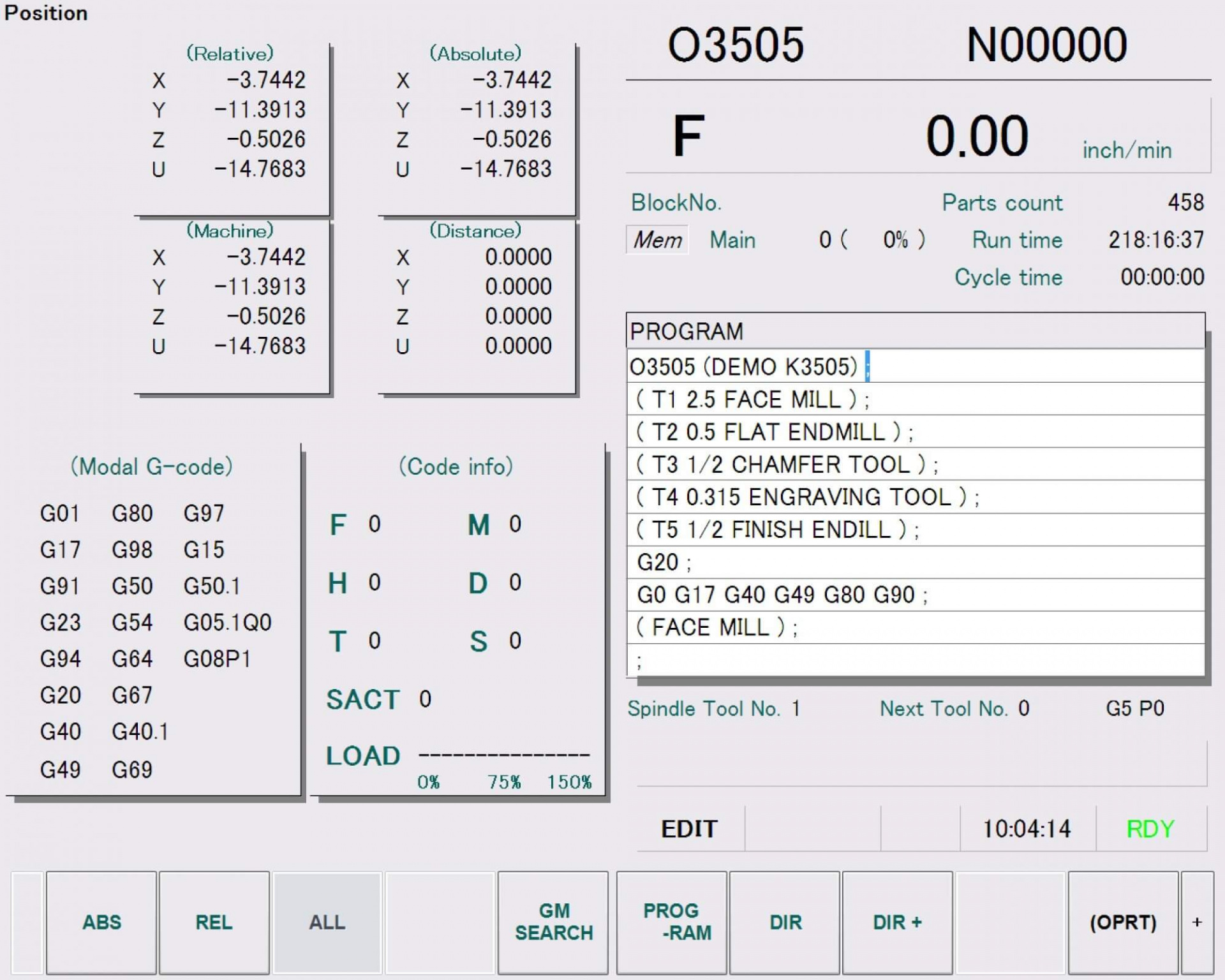 Thân thiện với người dùng nhờ bộ điều khiển Fanuc