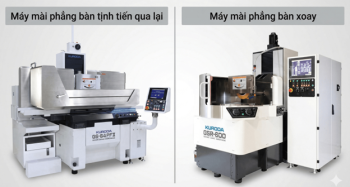 Máy mài phẳng là gì? Phân loại bàn máy tịnh tiến qua lại, bàn xoay và ứng dụng thực tế